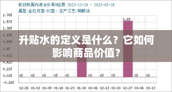 升贴水的定义是什么？它如何影响商品价值？