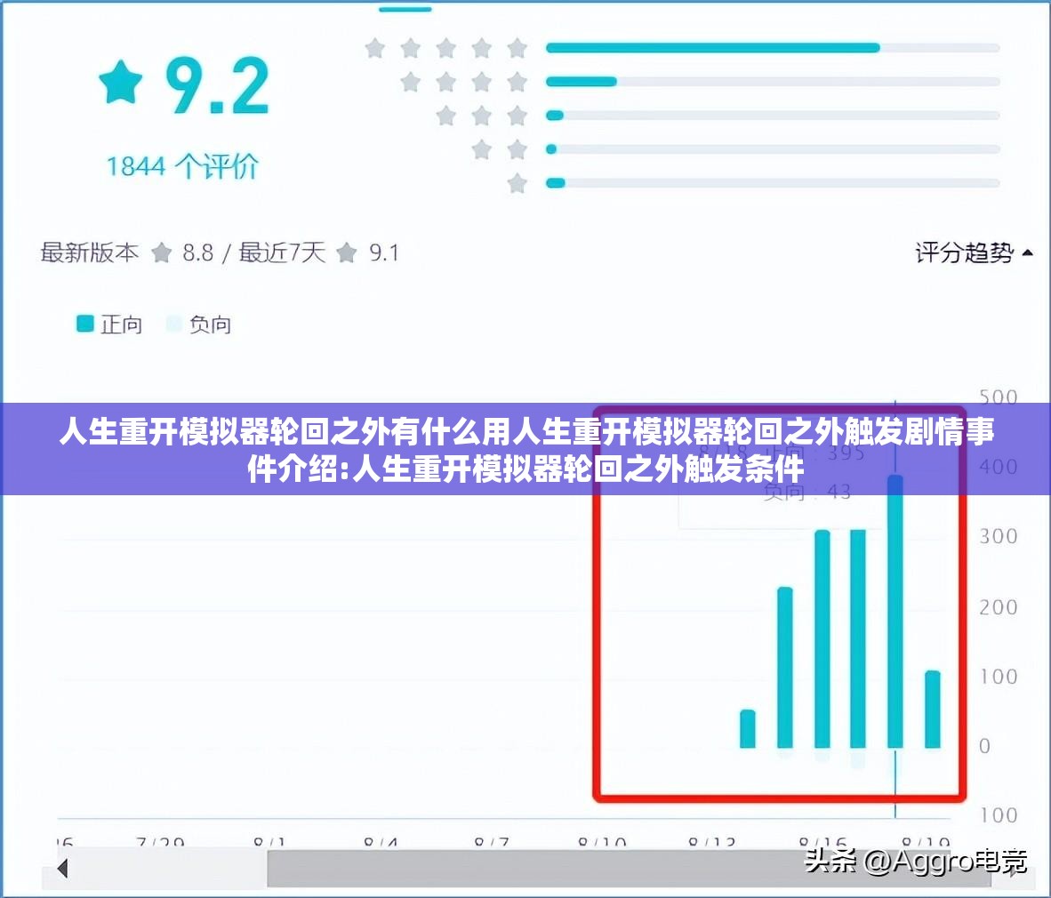 人生重开模拟器轮回之外有什么用人生重开模拟器轮回之外触发剧情事件介绍:人生重开模拟器轮回之外触发条件