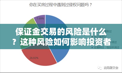 保证金交易的风险是什么？这种风险如何影响投资者的决策？